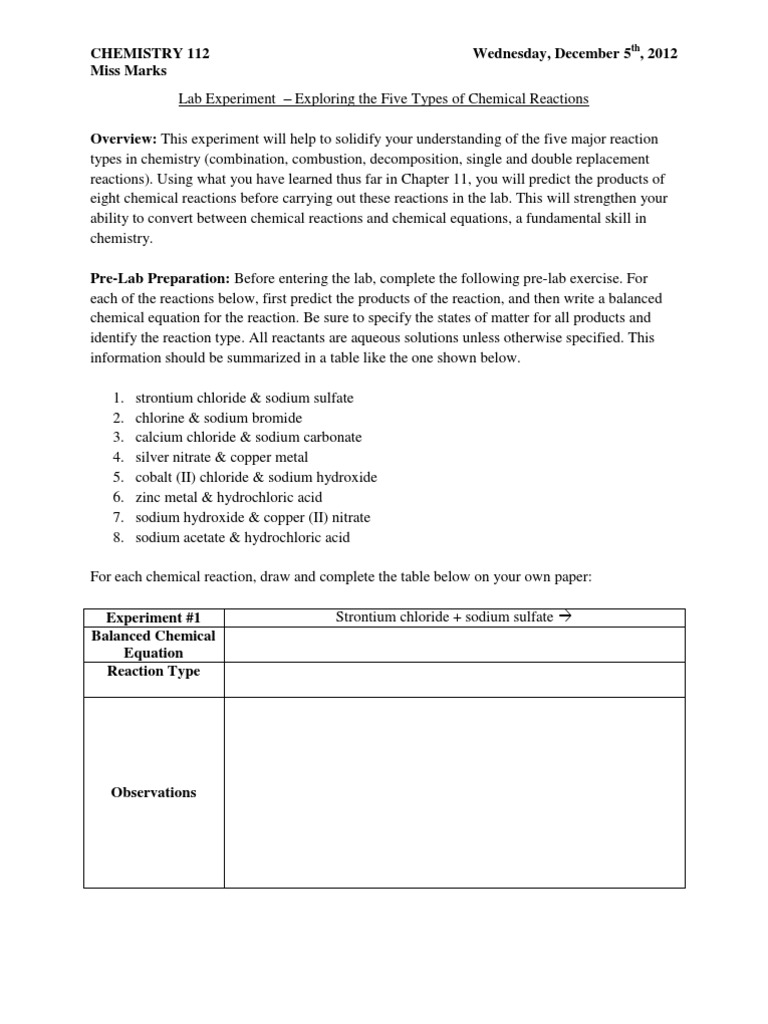 Observing a single chemical reaction single replacement reaction worksheet
